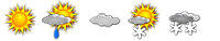 Le previsioni meteo: Valtellina